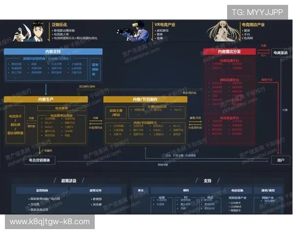 分析FP电子游艺的技术优势，揭秘其在虚拟娱乐行业中的领先地位与发展前景