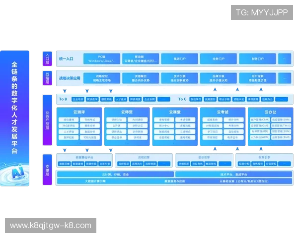 全面解析AG亚游备用平台最新技术架构提升用户体验与平台可靠性