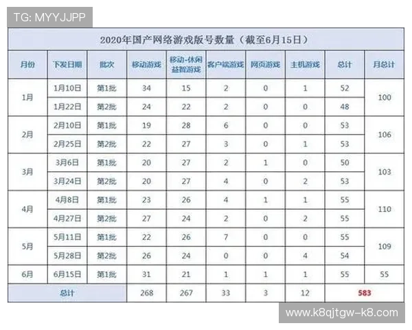 面对k8凯发一触即发，我们能期待什么新的游戏体验