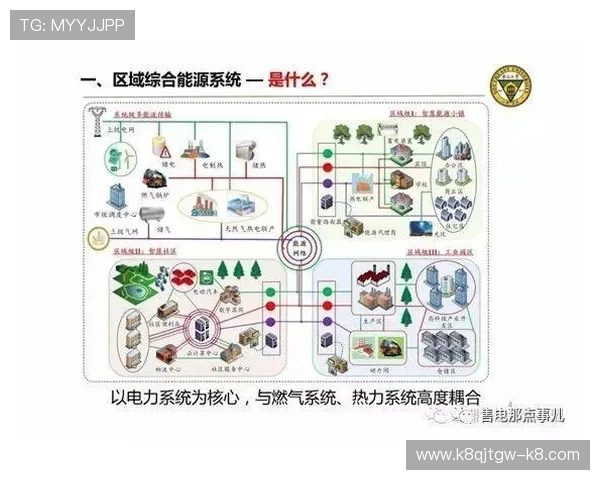 K8凯发官网分控系统的全面介绍与应用场景分析 K8凯发官网分控系统的全面介绍与应用场景分析