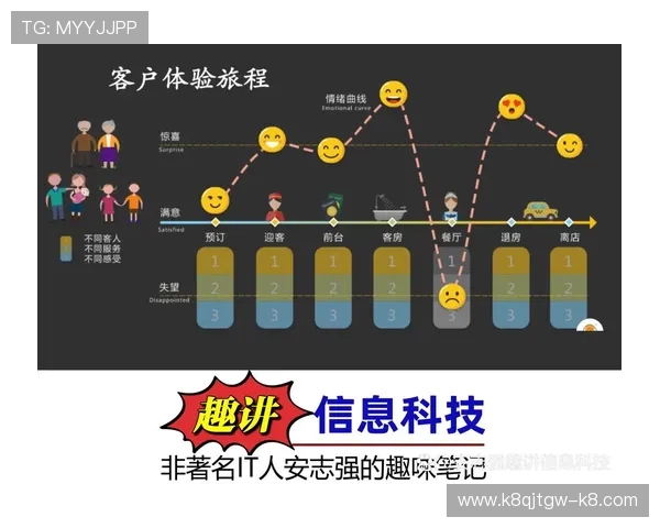 凯发体育微博内容更新频率及其对用户体验的积极影响分析
