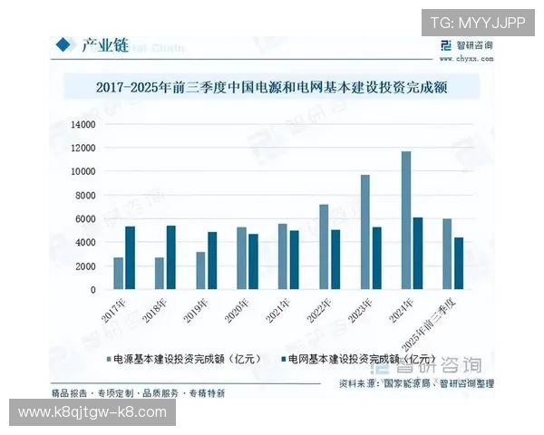 K8厅电投厅的未来发展趋势与创新方向，洞察行业新机遇与挑战