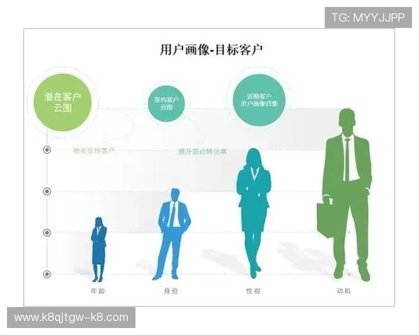 凯发国际启航号：助力用户实现财富自由的优质选择