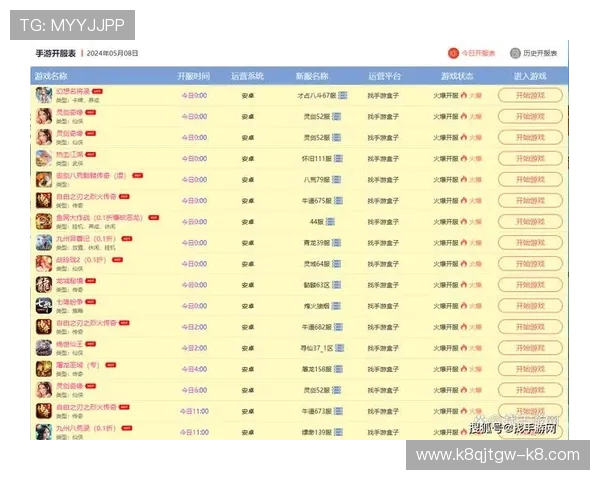 二八杠在线游戏平台全天候客服支持确保玩家在游戏过程中遇到问题及时获得专业帮助