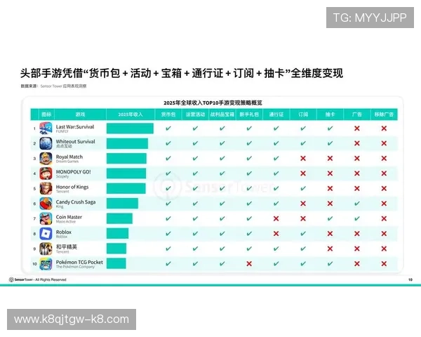 关于ng电子游戏的最新发展趋势与未来潜力全面解析 关于ng电子游戏的最新发展趋势与未来潜力全面解析