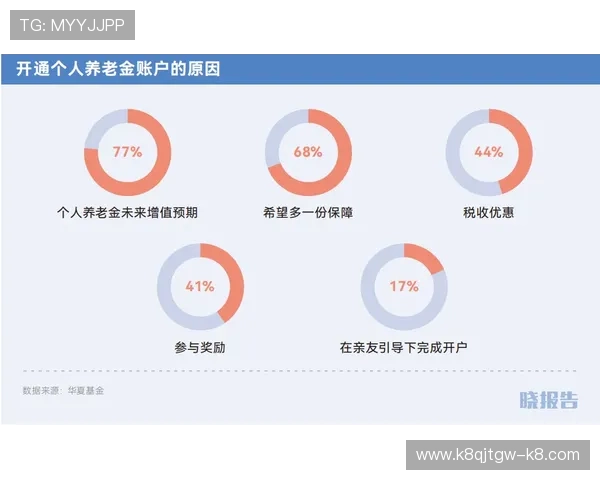 凯发官网登录地址陆地成为行业焦点,吸引大量玩家关注与参与推动平台快速发展 凯发官网登录地址陆地成为行业焦点,吸引大量玩家关注与参与推动平台快速发展