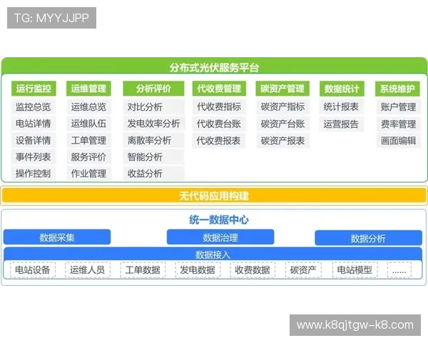 凯发电游官网注册常见问题解答帮助新手玩家顺利完成注册流程