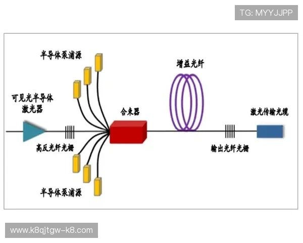 K8集团代理政策调整对行业的影响及未来发展趋势分析