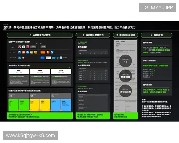 K8体育网页版登录界面优化带来的用户体验提升分析