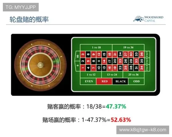 凯发网投娱乐平台积极响应行业规范，打造绿色健康的博彩环境