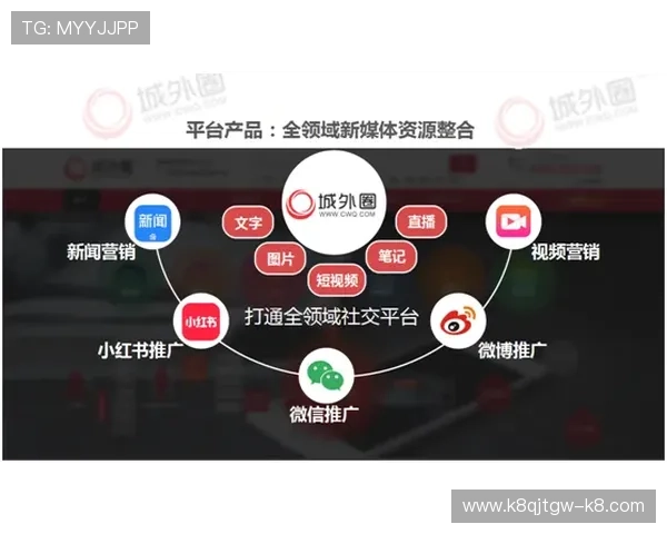 凯发集团娱乐平台有哪些未来发展规划引领行业新趋势的战略布局