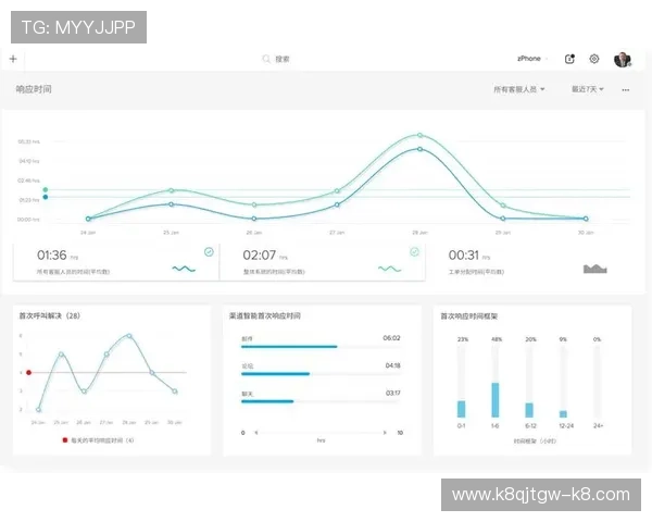 在k8国际官网获取专业客服支持，解决游戏中遇到的各种问题与疑问
