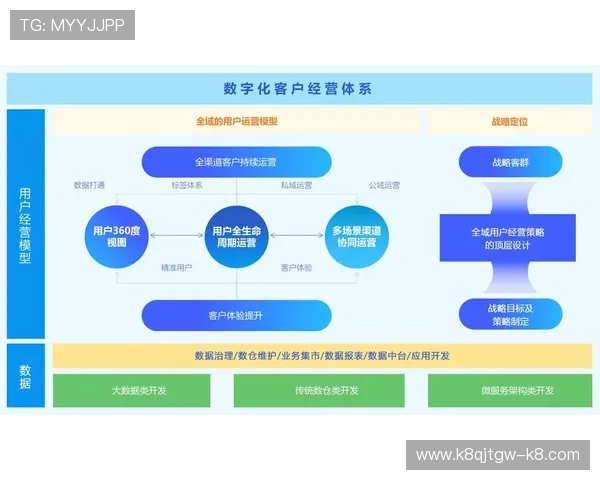 掌握凯发集团会员注册流程的关键环节提升您的注册效率与体验