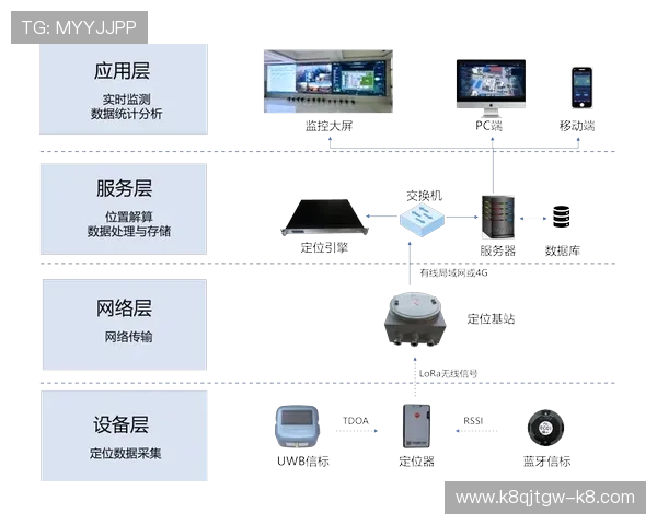解决用户在下载凯发旗舰厅登录软件过程中遇到的常见问题与技术难题 解决用户在下载凯发旗舰厅登录软件过程中遇到的常见问题与技术难题